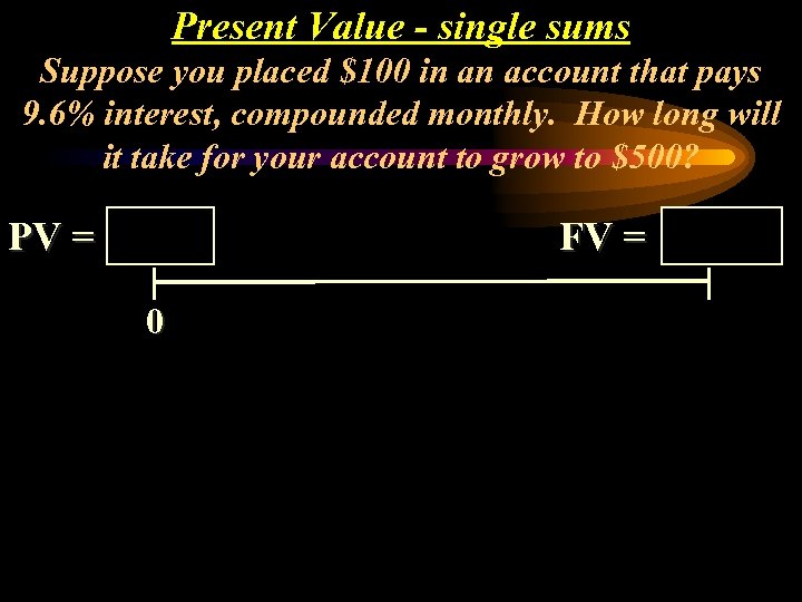 Present Value - single sums Suppose you placed $100 in an account that pays