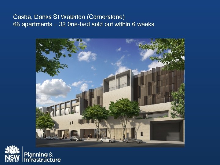 Casba, Danks St Waterloo (Cornerstone) 66 apartments – 32 0 ne-bed sold out within