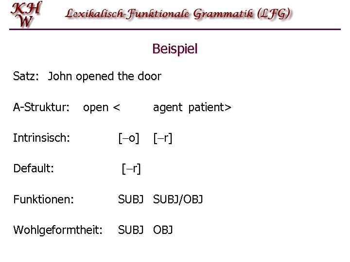 Beispiel Satz: John opened the door A-Struktur: open < agent patient> Intrinsisch: [ o]