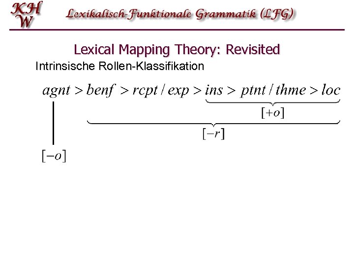 Lexical Mapping Theory: Revisited Intrinsische Rollen-Klassifikation 