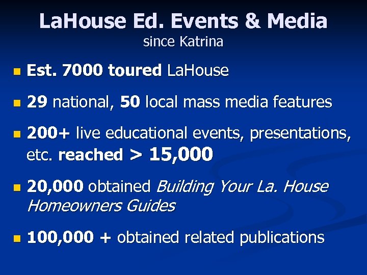 La. House Ed. Events & Media since Katrina n Est. 7000 toured La. House