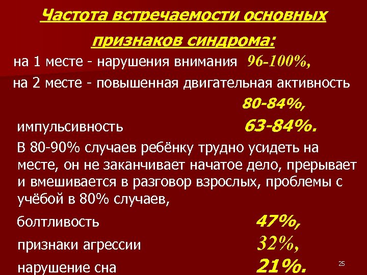 Частота встречаемости основных признаков синдрома: на 1 месте - нарушения внимания 96 -100%, на