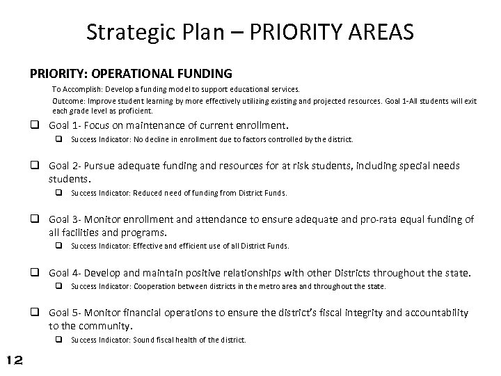 Strategic Plan – PRIORITY AREAS PRIORITY: OPERATIONAL FUNDING To Accomplish: Develop a funding model
