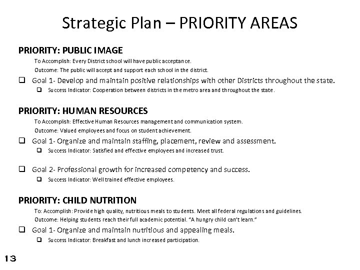 Strategic Plan – PRIORITY AREAS PRIORITY: PUBLIC IMAGE To Accomplish: Every District school will
