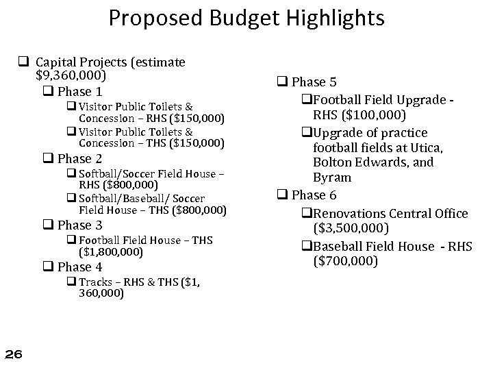 Proposed Budget Highlights q Capital Projects (estimate $9, 360, 000) q Phase 1 q