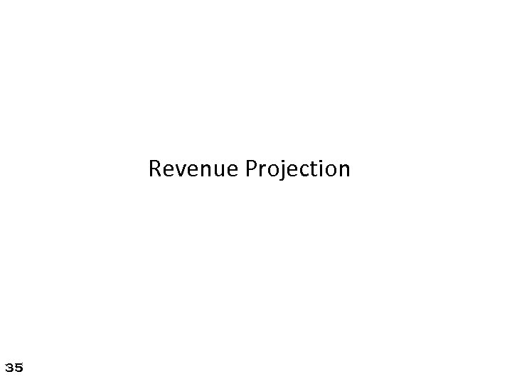 Revenue Projection 35 