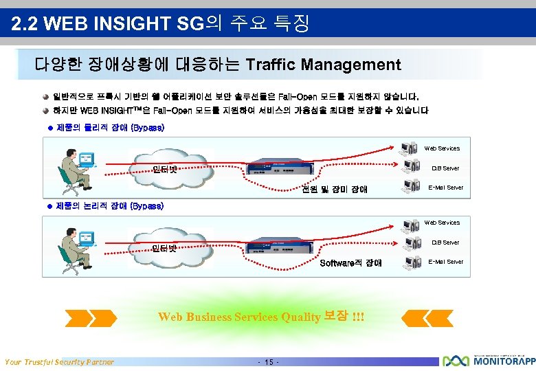 2. 2 WEB INSIGHT SG의 주요 특징 다양한 장애상황에 대응하는 Traffic Management 일반적으로 프록시