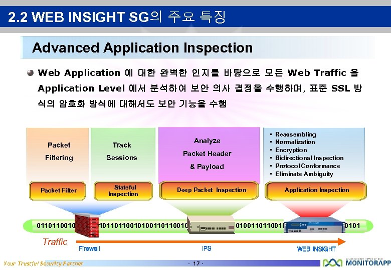 2. 2 WEB INSIGHT SG의 주요 특징 Advanced Application Inspection Web Application 에 대한