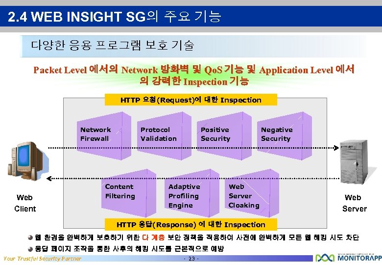 2. 4 WEB INSIGHT SG의 주요 기능 다양한 응용 프로그램 보호 기술 Packet Level