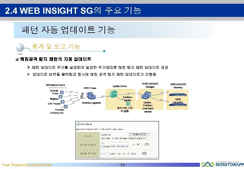 2. 4 WEB INSIGHT SG의 주요 기능 패턴 자동 업데이트 기능 통계 및 보고