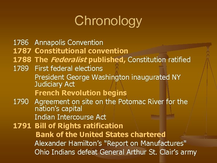 Chronology 1786 Annapolis Convention 1787 Constitutional convention 1788 The Federalist published, Constitution ratified 1789
