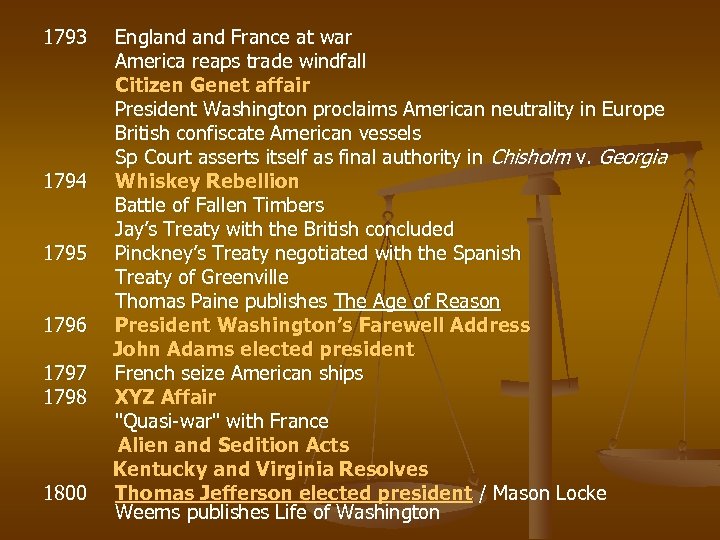 1793 England France at war America reaps trade windfall Citizen Genet affair President Washington