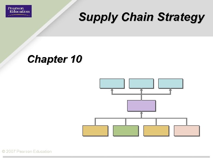 Supply Chain Strategy Chapter 10 © 2007 Pearson Education 