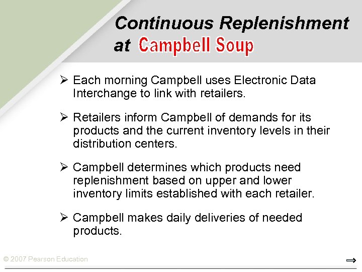 Continuous Replenishment at Ø Each morning Campbell uses Electronic Data Interchange to link with