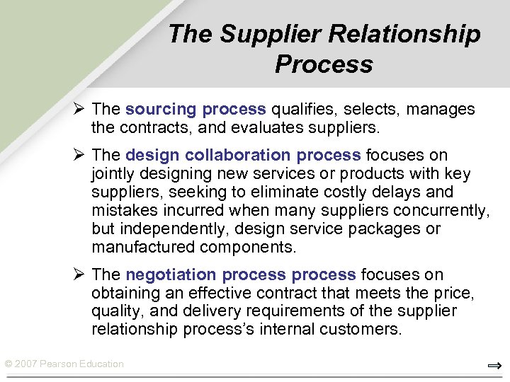 The Supplier Relationship Process Ø The sourcing process qualifies, selects, manages the contracts, and