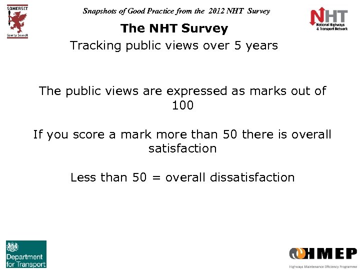 Snapshots of Good Practice from the 2012 NHT Survey The NHT Survey Tracking public