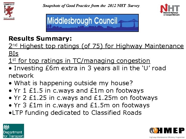 Snapshots of Good Practice from the 2012 NHT Survey Results Summary: 2 nd Highest