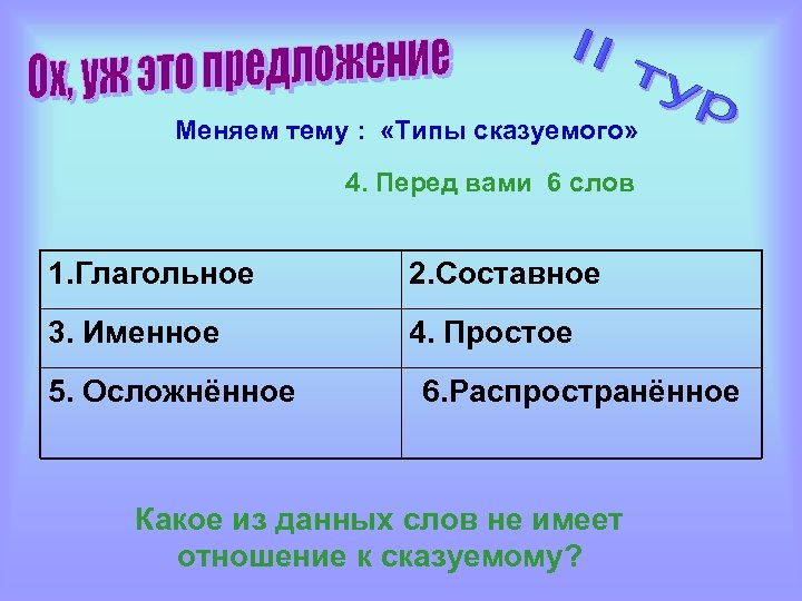 Меняем тему : «Типы сказуемого» 4. Перед вами 6 слов 1. Глагольное 2. Составное