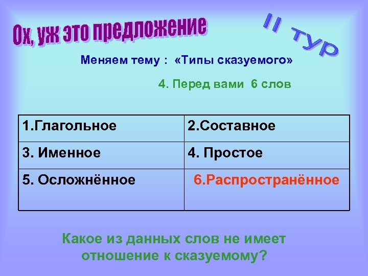Меняем тему : «Типы сказуемого» 4. Перед вами 6 слов 1. Глагольное 2. Составное