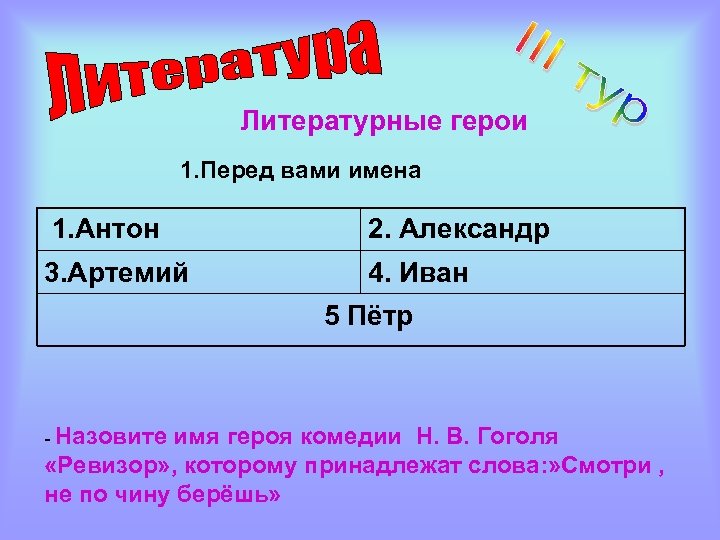 Литературные герои 1. Перед вами имена 1. Антон 2. Александр 3. Артемий 4. Иван