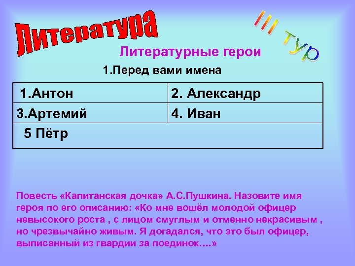 Литературные герои 1. Перед вами имена 1. Антон 3. Артемий 5 Пётр 2. Александр