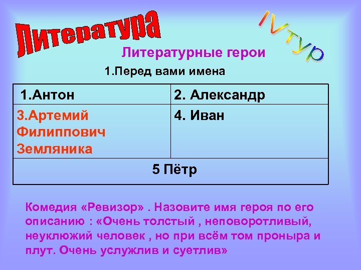 Литературные герои 1. Перед вами имена 1. Антон 3. Артемий Филиппович Земляника 2. Александр