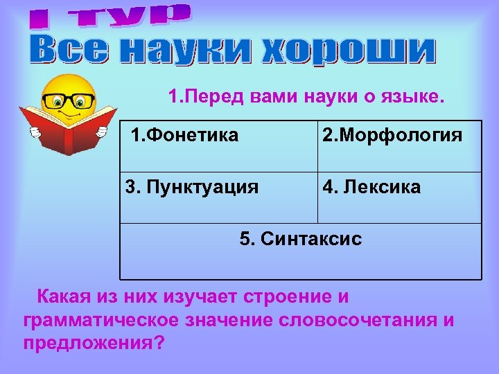 1. Перед вами науки о языке. 1. Фонетика 2. Морфология 3. Пунктуация 4. Лексика