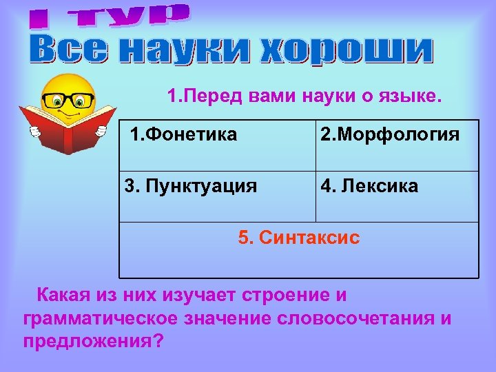 1. Перед вами науки о языке. 1. Фонетика 2. Морфология 3. Пунктуация 4. Лексика