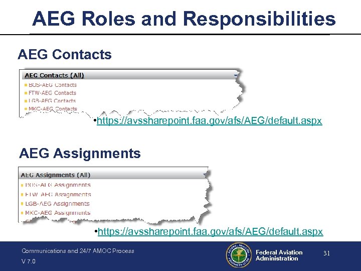 AEG Roles and Responsibilities AEG Contacts • https: //avssharepoint. faa. gov/afs/AEG/default. aspx AEG Assignments