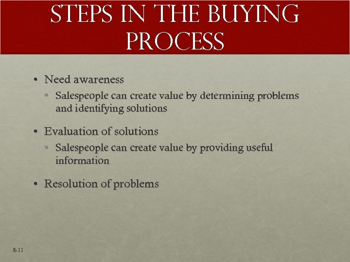 Steps in the Buying Process • Need awareness • Salespeople can create value by