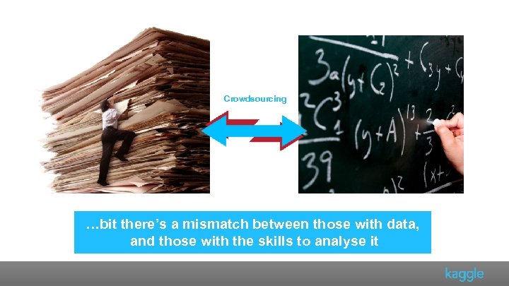 Crowdsourcing …bit there’s a mismatch between those with data, and those with the skills
