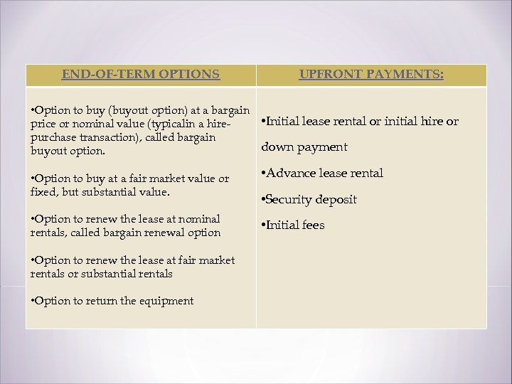 END-OF-TERM OPTIONS UPFRONT PAYMENTS: • Option to buy (buyout option) at a bargain •