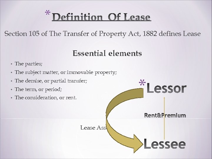 * Section 105 of The Transfer of Property Act, 1882 defines Lease Essential elements