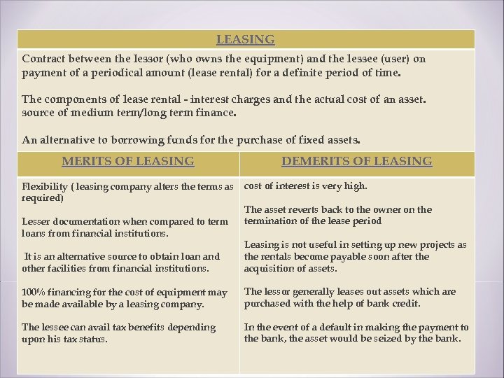 LEASING Contract between the lessor (who owns the equipment) and the lessee (user) on