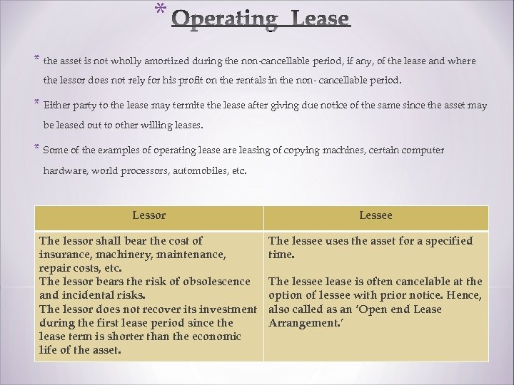 * * the asset is not wholly amortized during the non-cancellable period, if any,