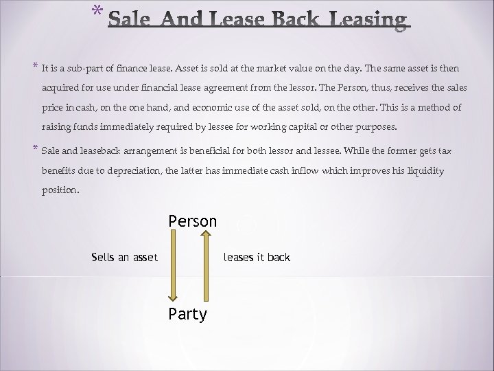 * * It is a sub-part of finance lease. Asset is sold at the