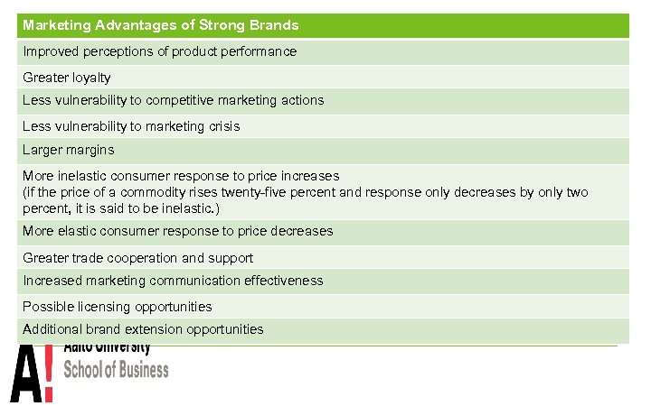 Marketing Advantages of Strong Brands Improved perceptions of product performance Greater loyalty Less vulnerability