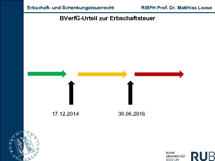 Erbschaft- und Schenkungsteuerrecht Ri. BFH Prof. Dr. Matthias Loose BVerf. G-Urteil zur Erbschaftsteuer 17.