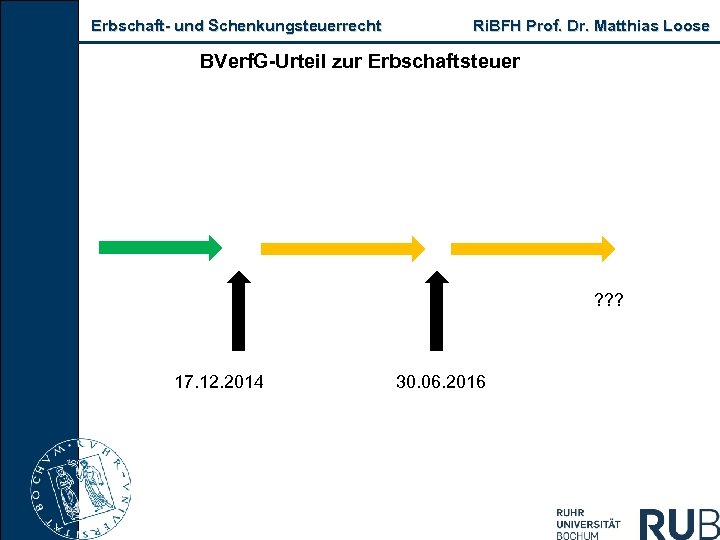 Erbschaft- und Schenkungsteuerrecht Ri. BFH Prof. Dr. Matthias Loose BVerf. G-Urteil zur Erbschaftsteuer ?
