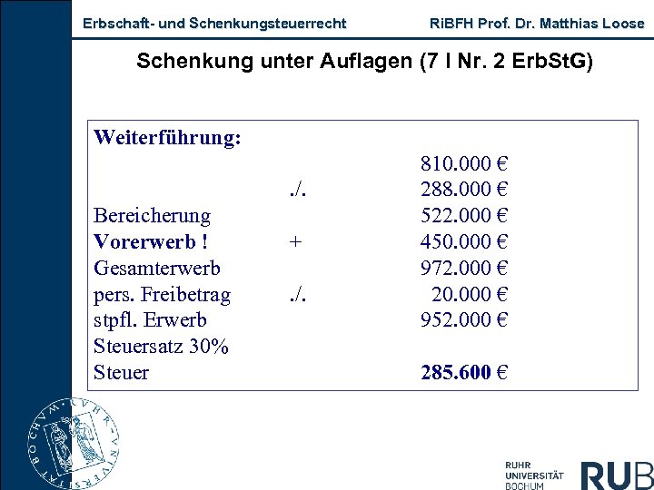 Erbschaft- und Schenkungsteuerrecht Ri. BFH Prof. Dr. Matthias Loose Schenkung unter Auflagen (7 I