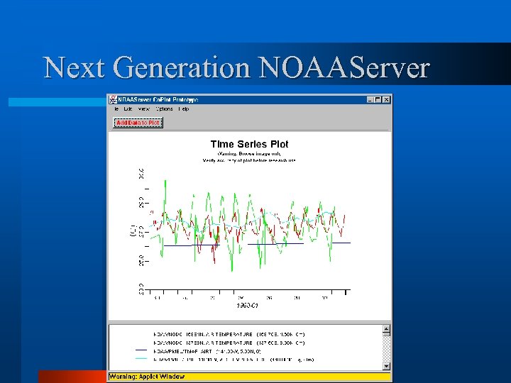 Next Generation NOAAServer 