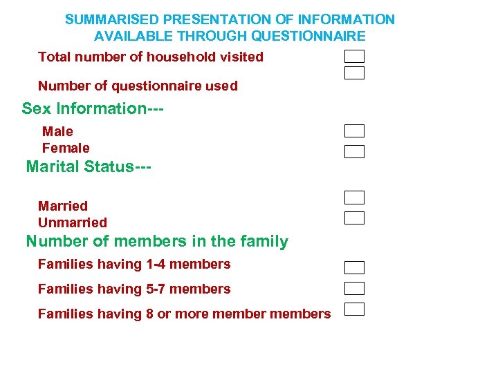 SUMMARISED PRESENTATION OF INFORMATION AVAILABLE THROUGH QUESTIONNAIRE Total number of household visited Number of