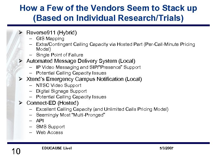 How a Few of the Vendors Seem to Stack up (Based on Individual Research/Trials)