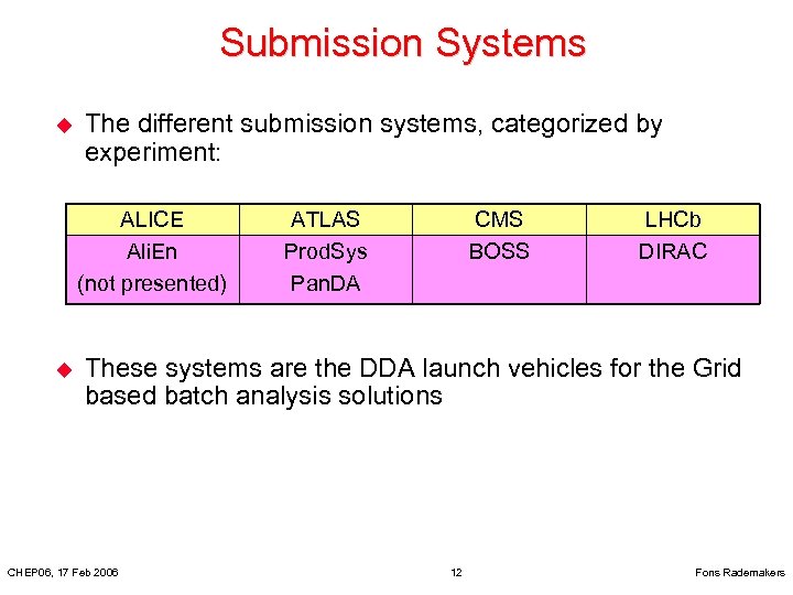 Submission Systems u The different submission systems, categorized by experiment: ALICE Ali. En (not