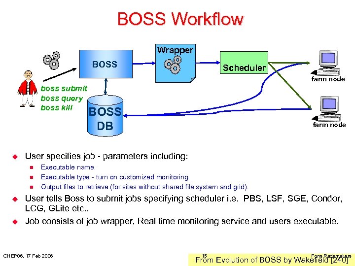 BOSS Workflow Wrapper BOSS Scheduler farm node boss submit boss query boss kill u