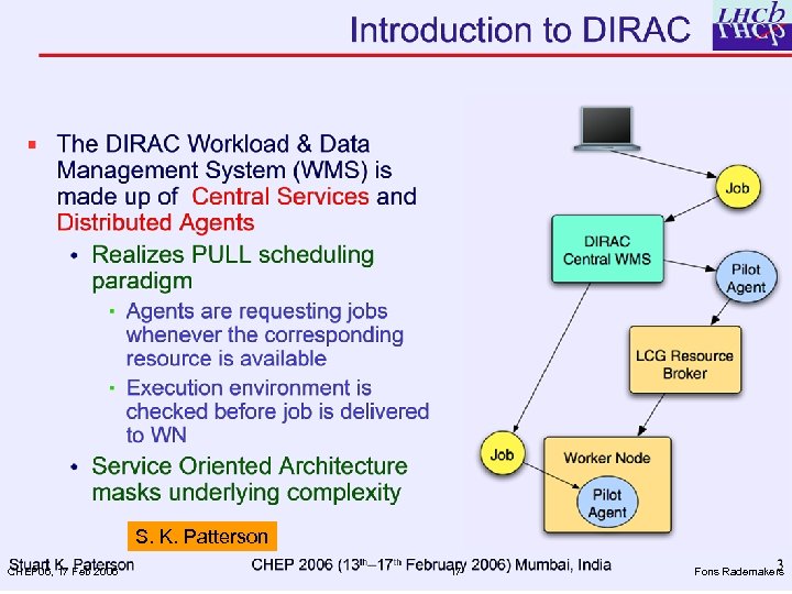 DIRAC S. K. Patterson CHEP 06, 17 Feb 2006 17 Fons Rademakers 