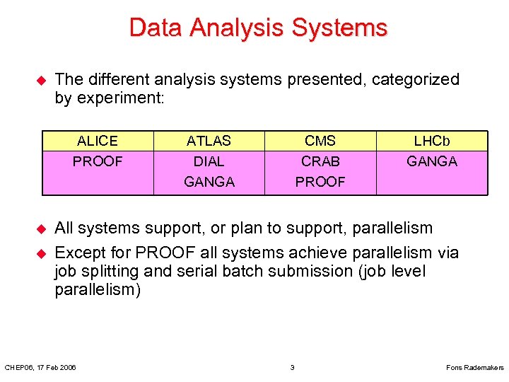 Data Analysis Systems u The different analysis systems presented, categorized by experiment: ALICE PROOF