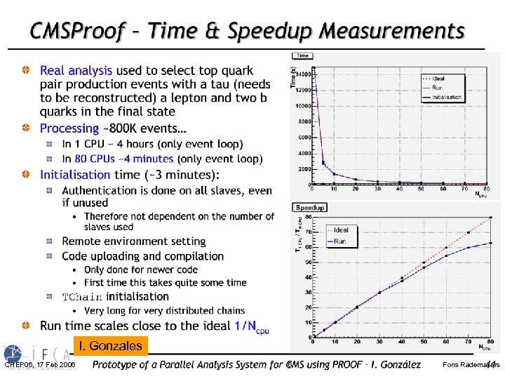 I. Gonzales CHEP 06, 17 Feb 2006 6 Fons Rademakers 