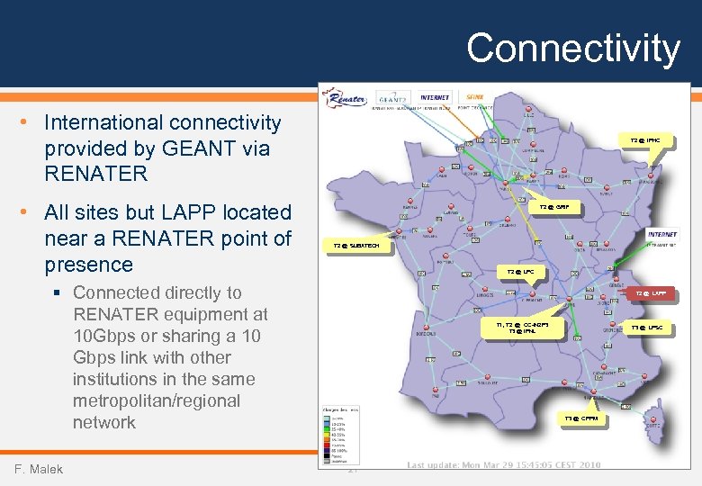 Connectivity • International connectivity provided by GEANT via RENATER • All sites but LAPP