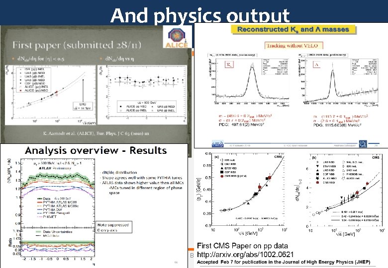 And physics output F. Malek Sergio Bertolucci, CERN 4 